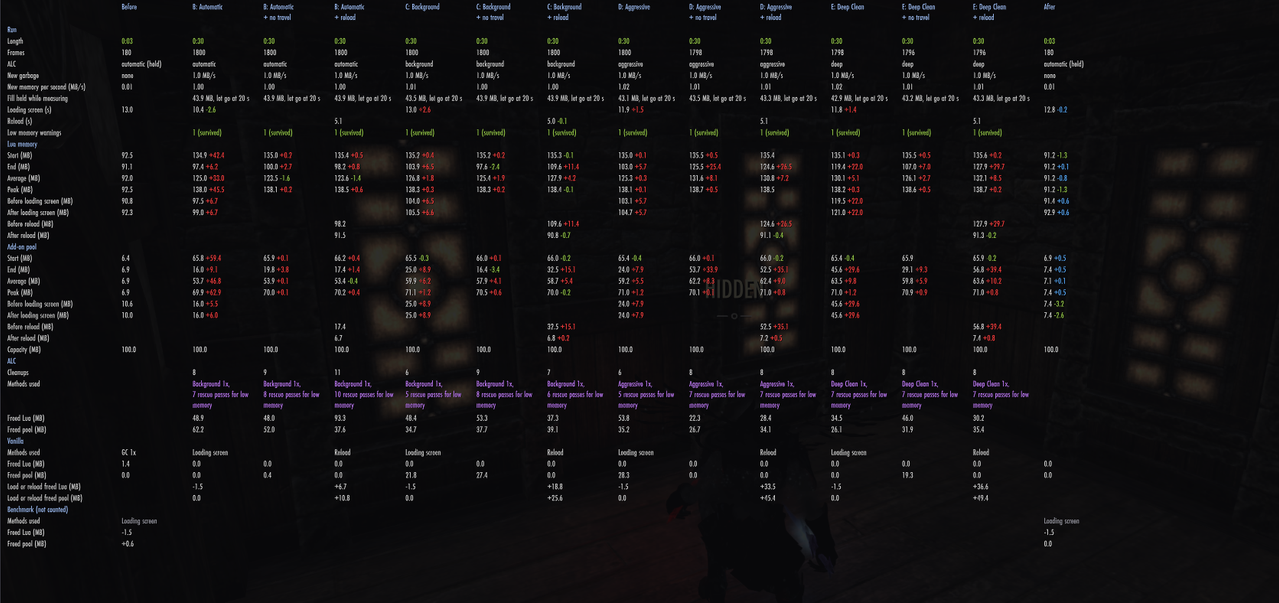 console 60fps 30s alc only fill scan 1 1