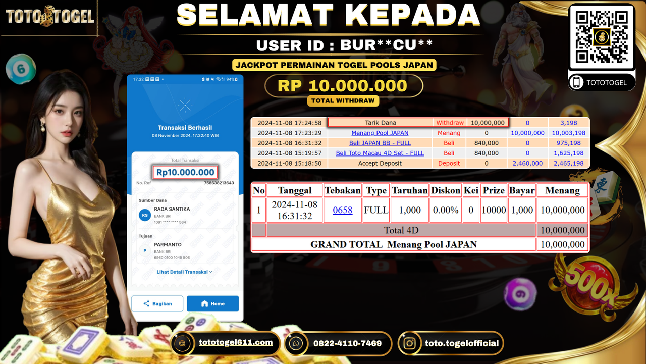 Bukti Pembayaran Jackpot Permainan Togel Pools Japan ID:BUR*CU** LUNAS 