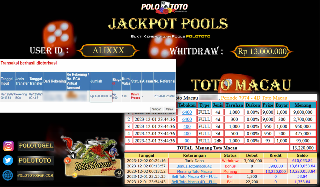 BUKTI PEMBAYARAN JACKPOT DIPOLOTOTO DIBAYAR LUNAS!!!