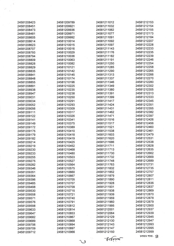 Civil-Surgeon-Office-Noakhali-Exam-Result-2026-PDF-3