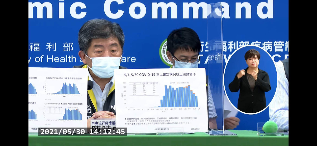 Screenshot_2021-05-30-14-13-04-472_com.google.android.youtube