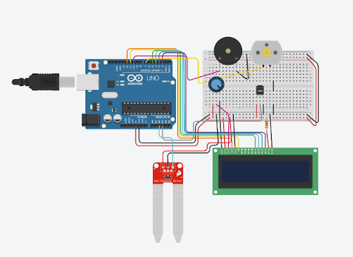 Dashboard do Sistema IoT