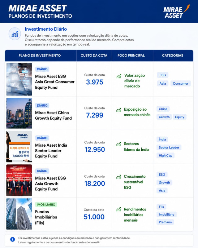 Funcionalidades Mirae Asset 2