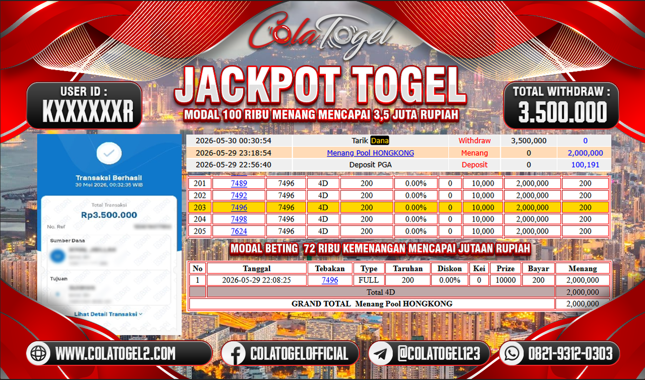 JACKPOT HONGKONG LOTTO!!