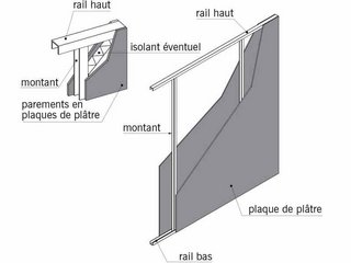 cloison-en-panneau-de-platre.jpg cloison-en-panneau-de-platre.jpg