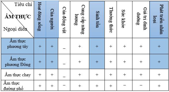 PIC TIÊU CHÍ NGOẠI DIÊN