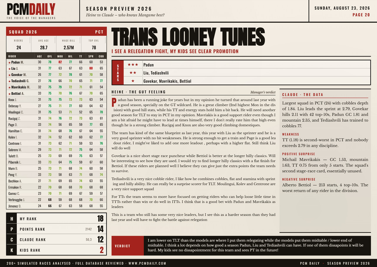 i.postimg.cc/KYnRqnzG/20-trans-looney-tunes.jpg