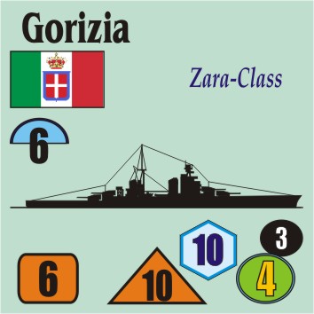Gorizia