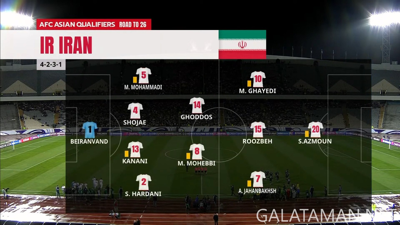 [Image: 20240320-IRN-UAE-WCQ-F-EN-1080-mkv-snaps...41-654.jpg]
