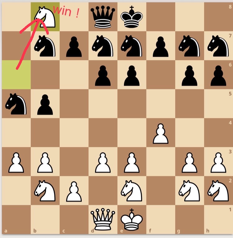 White: I win!