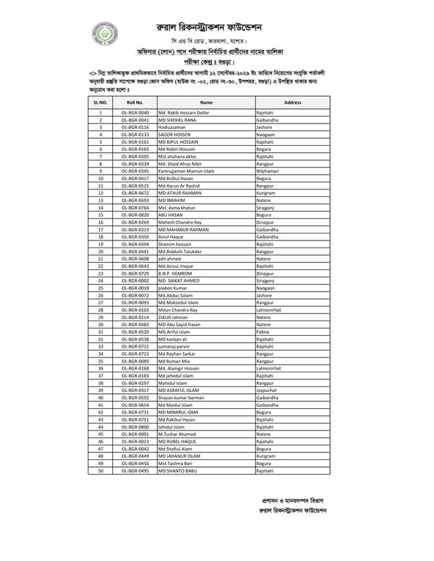 Officer-Loan-Bogura-Center-Result-PDF-4