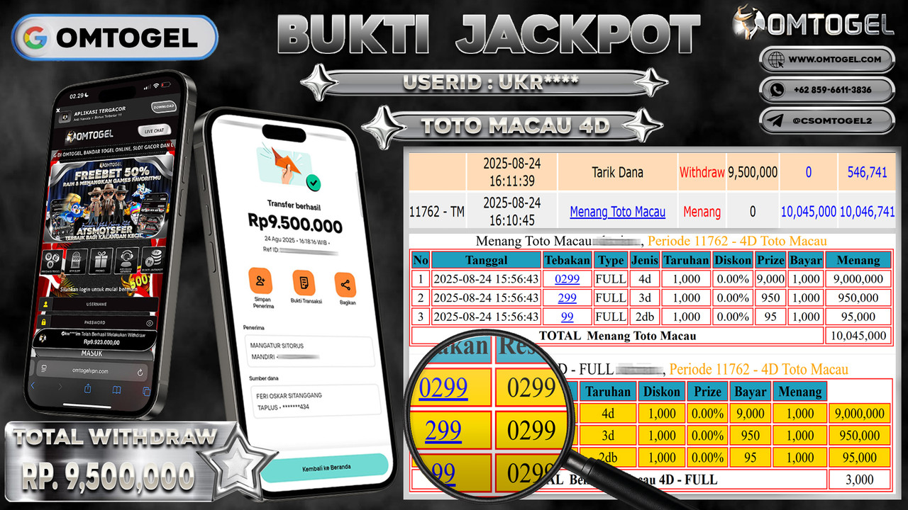 OMTOGEL JACKPOT TOTO MACAU 4D 3D 2D 9 JUTA DI BAYAR LUNAS ,-