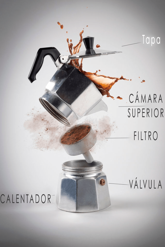 CAFETERA ITALIANA Cambio de JUNTA de GOMA y Limpieza de FILTRO