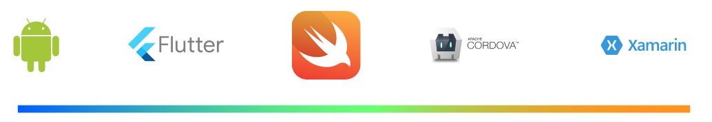مطورونا معتمدون في التقنيات التالية ، Java و Kotlin و Xamarin و Flutter و Swift ، مع العديد من التقنيات الأخرى مثل Angular و React و Cordova وغيرها. نقدم لشركائنا حلولاً كاملة لتطبيقات الأجهزة المحمولة بدءًا من تطبيقات التجارة الإلكترونية البسيطة وحتى الأنظمة الأساسية من فئة المؤسسات للمشاريع المعقدة مع استضافة كاملة لخدمات الخلفية وقواعد البيانات ، إما على مركز بيانات الشريك أو الخدمة السحابية للشريك مثل AWS أو Azure أو Google Cloud Platform ، أو في خادم VPS مخصص.