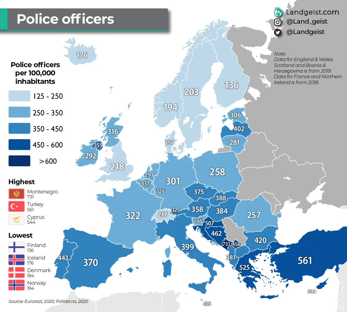 europe police officers 1