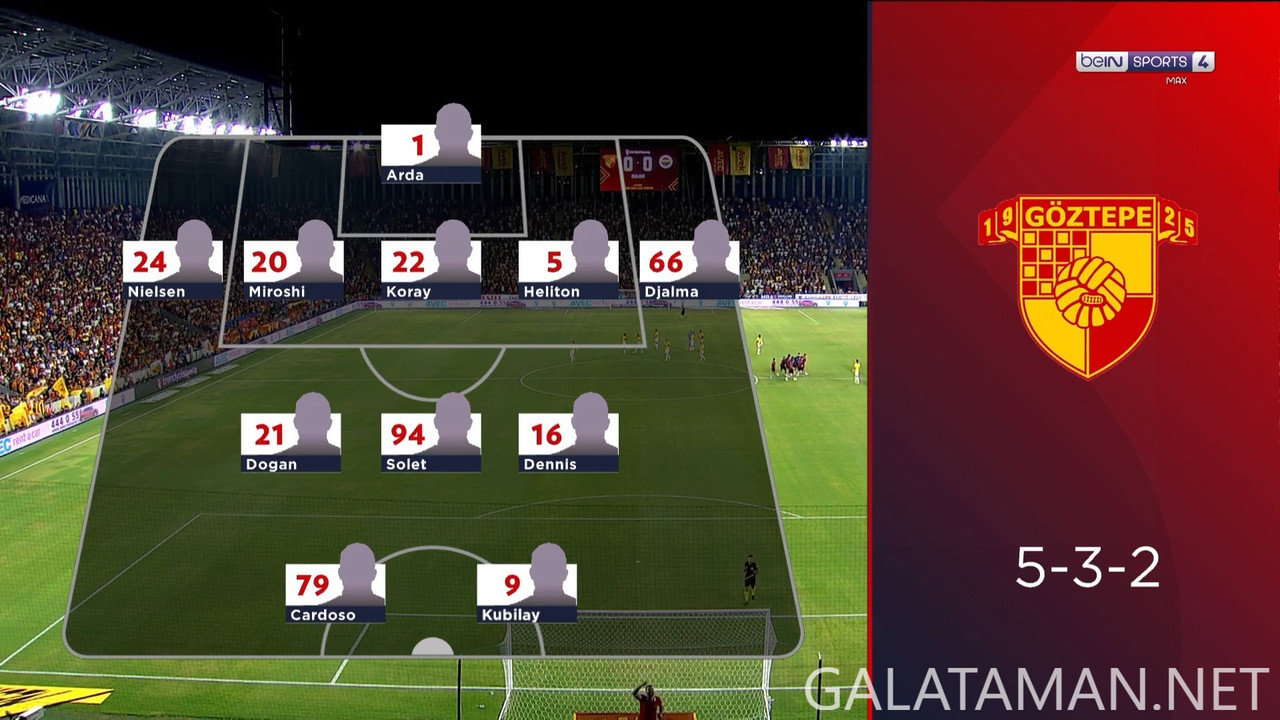 20240817-GOZ-FEN-TSL_1FR-1080.mkv_snapshot_00.03.22.366