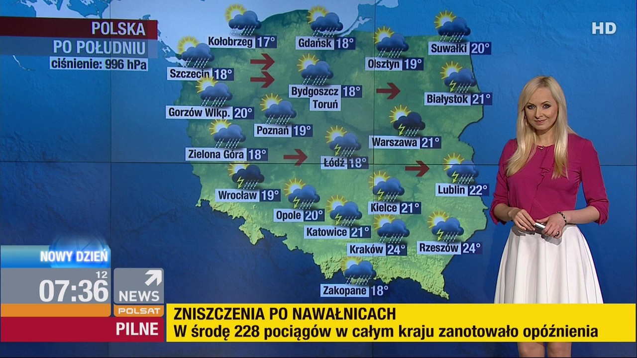 9 07 2015 milena rostkowska polsat 7