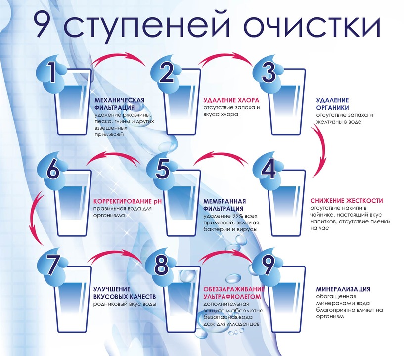 наклейки на аппапат-03