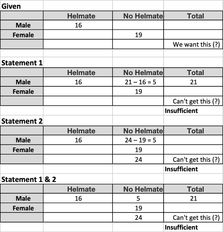 Helmate