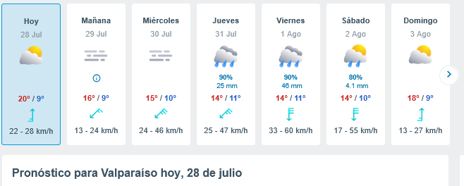 Screenshot-2025-07-28-at-14-25-12-El-Tiempo-en-Valpara-so-14-d-as-Meteored.png