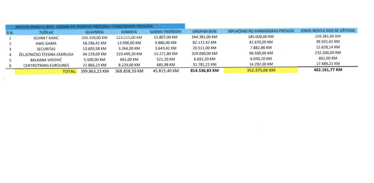 Screenshot_20240104_174103_Microsoft 365 (Office)