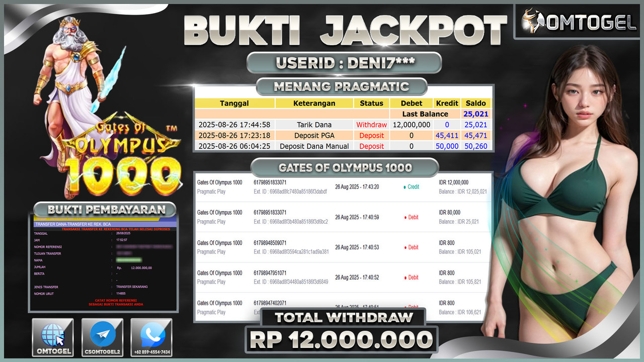OMTOGEL JACKPOT PRAGMATIC PLAY GATES OF OLYMPUS 1000 12 JUTA DI BAYAR LUNAS ,-