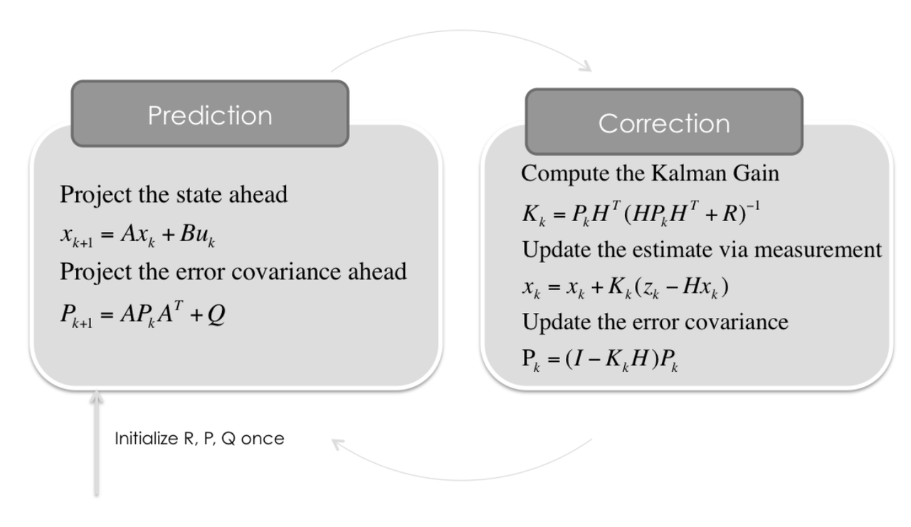 SCR-20220908-qnm.png