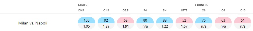 Milan-vs-Napoli1