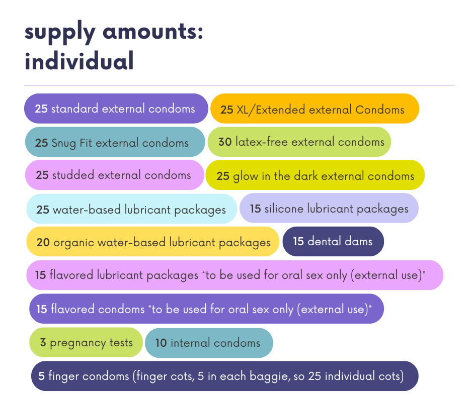 SSSupplies Individual