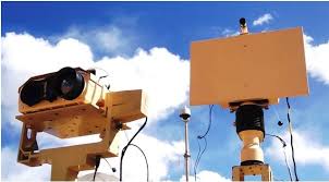 AI surveillance at India Pakistan border