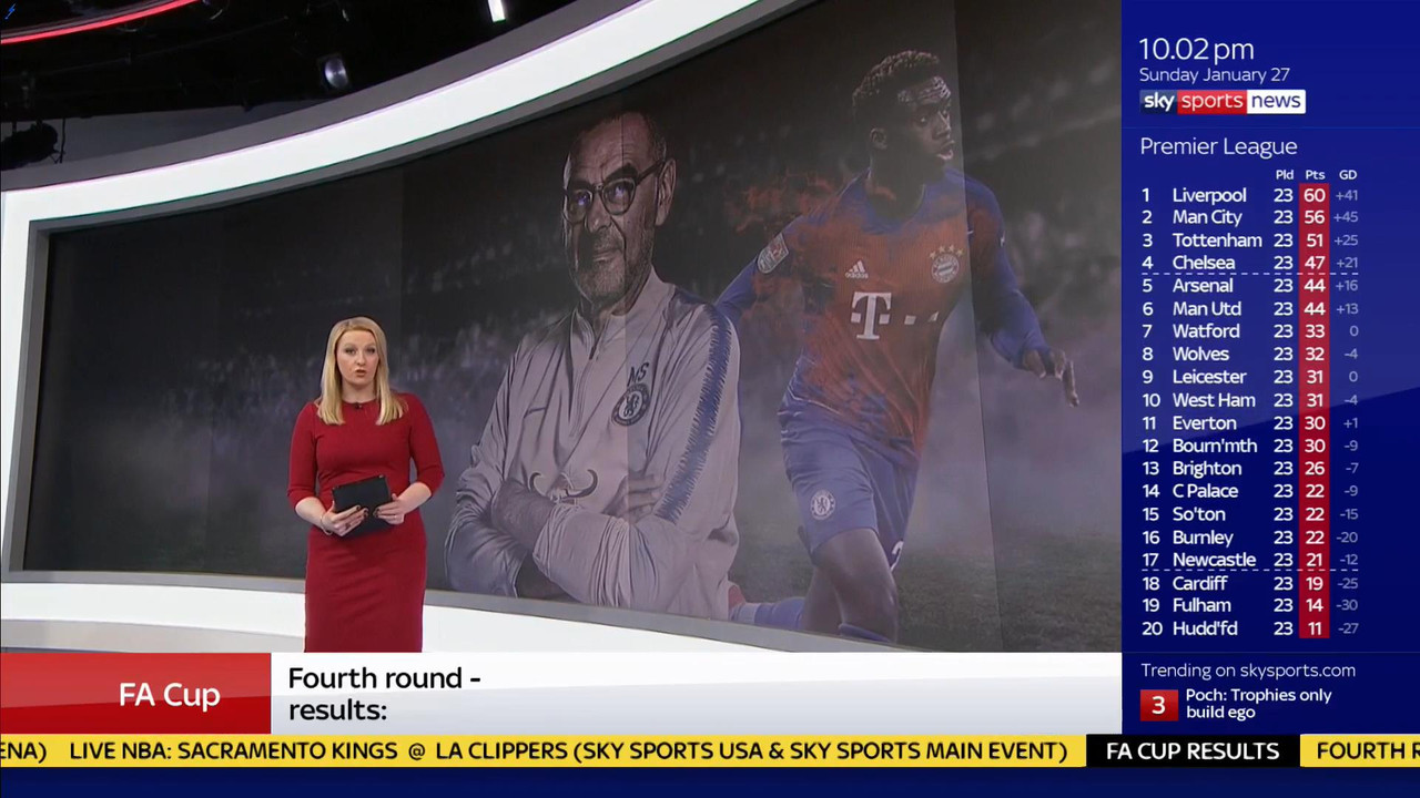 27 January - 22.00.00 - Sky Sports News At Ten. Round up of all 