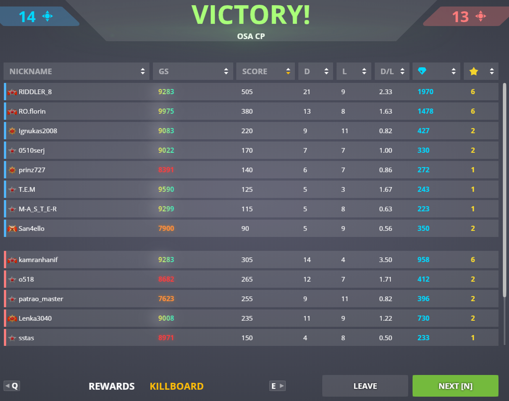 Osa-CP-Best-Victory.png