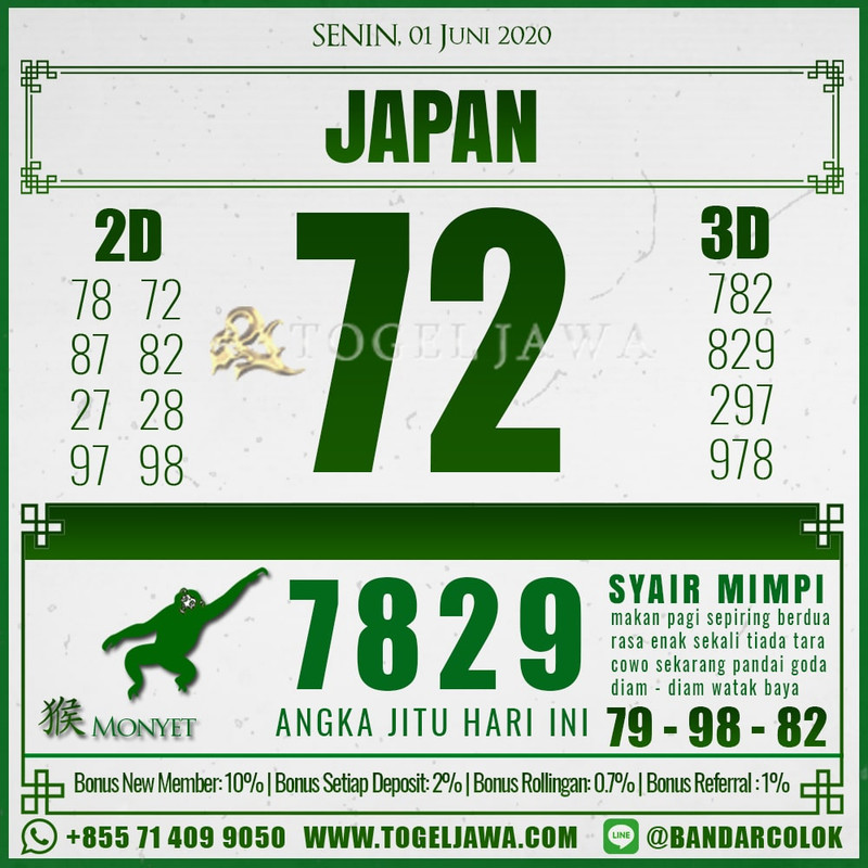 Prediksi Japan Tanggal 2020-06-01