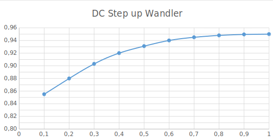 Bildschirmfoto vom 2022-12-26 23-37-56