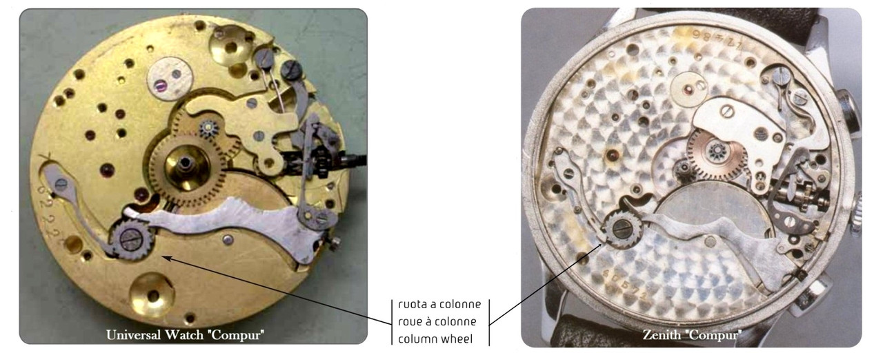 ruota a colonne sala (2)