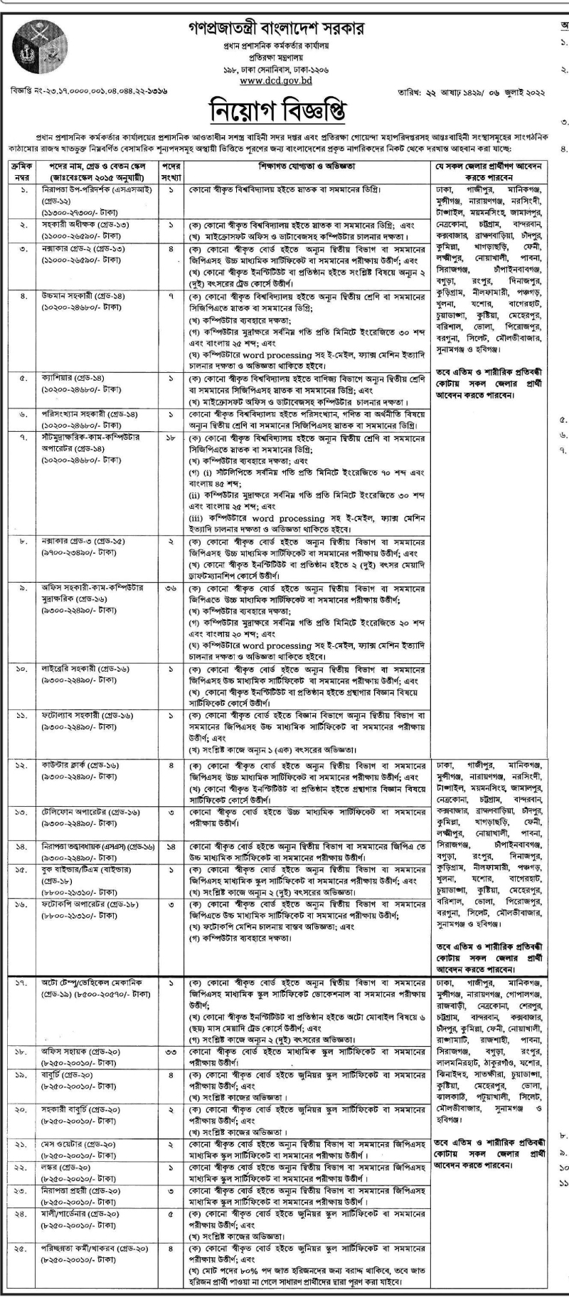 DCD Job Circular 2024 Dcd Teletalk Com Bd Apply Online   MOD Job 