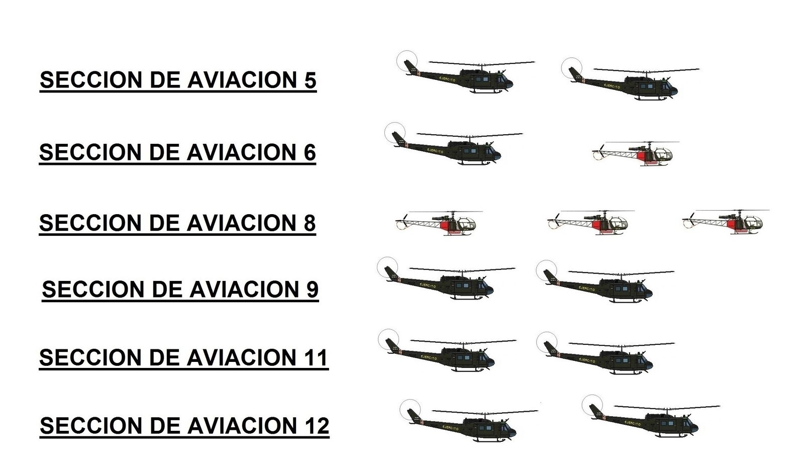 Secciones-de-Aviacion-Ejercito-Argentino.jpg