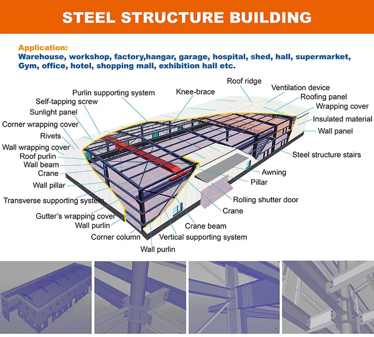 Steel Structure Workshop