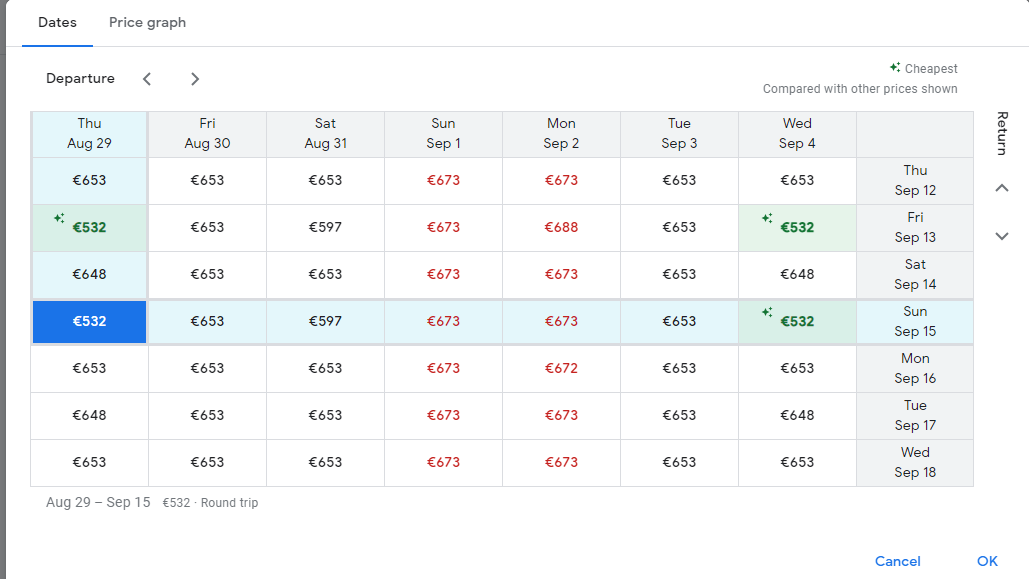 * MAD>MCO - Septiembre 2024 = 4€ - Vuelos a Orlando - Foro Florida y Sudeste de USA