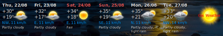 gis-weather.png