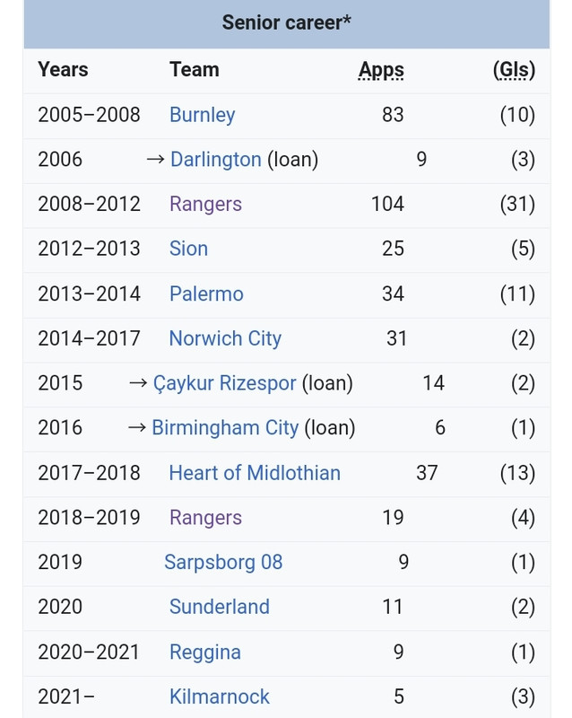 Screenshot_20210421-114518_Samsung Internet