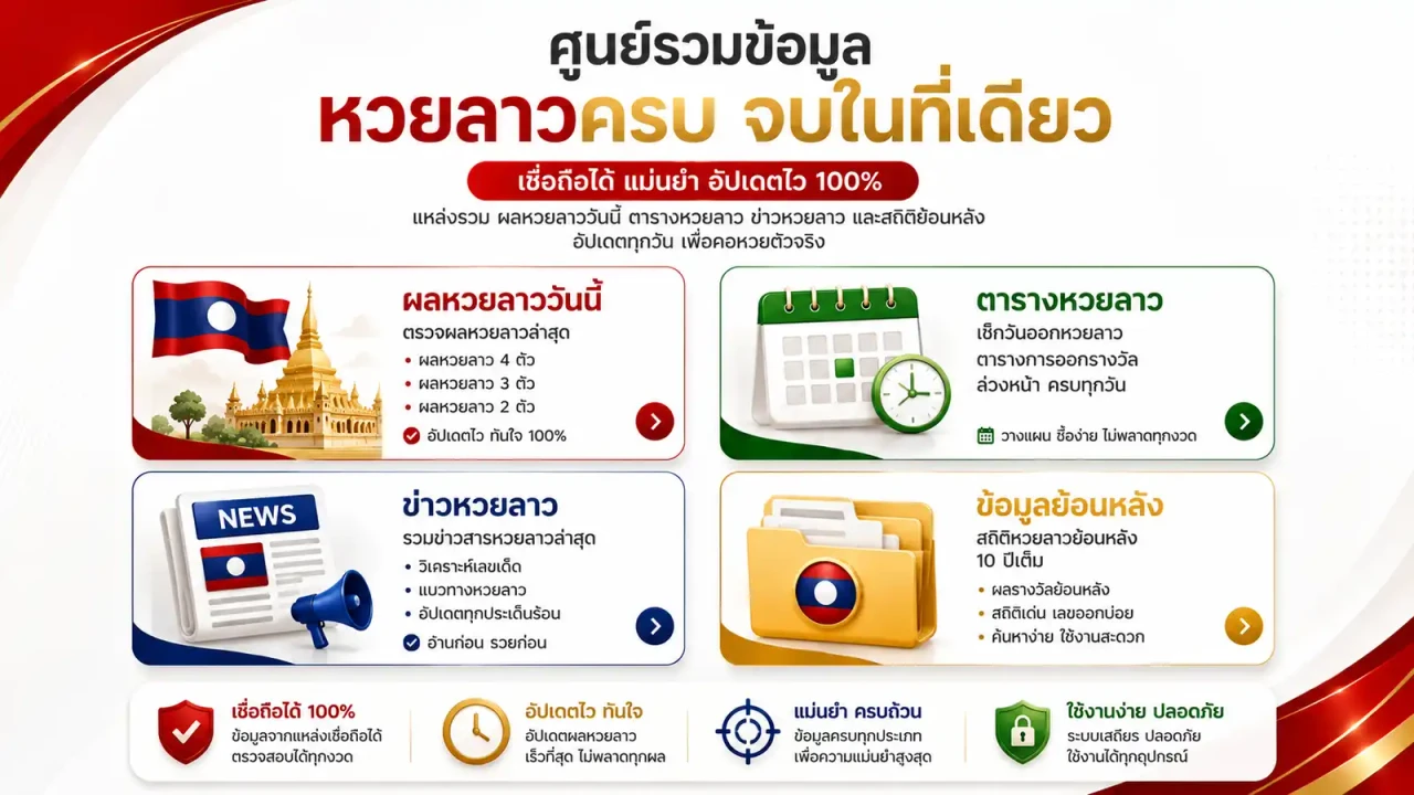 ภาพรวมหมวดข้อมูลหวยลาว