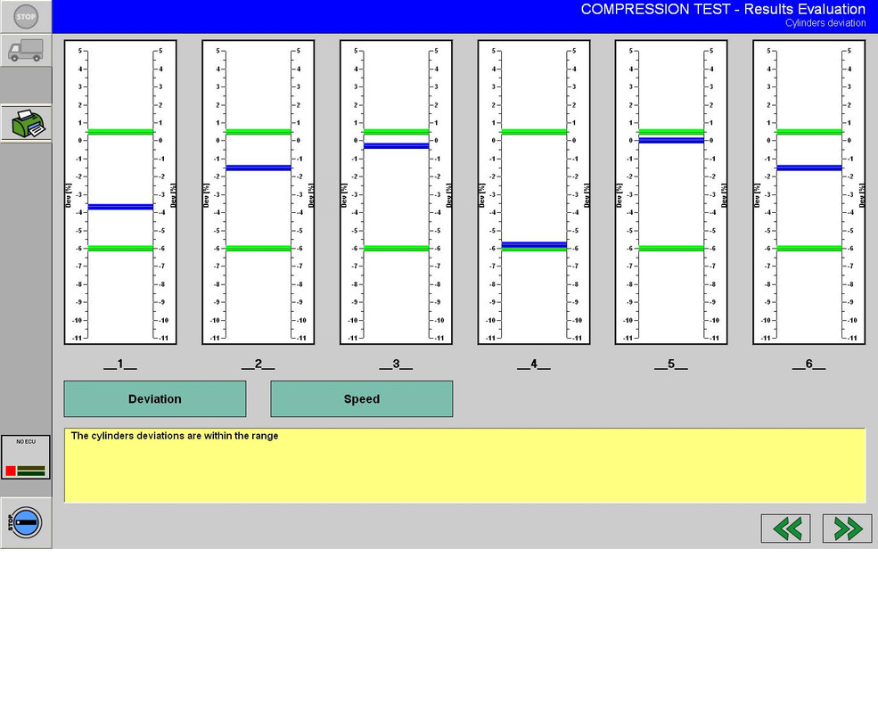 Компрессия