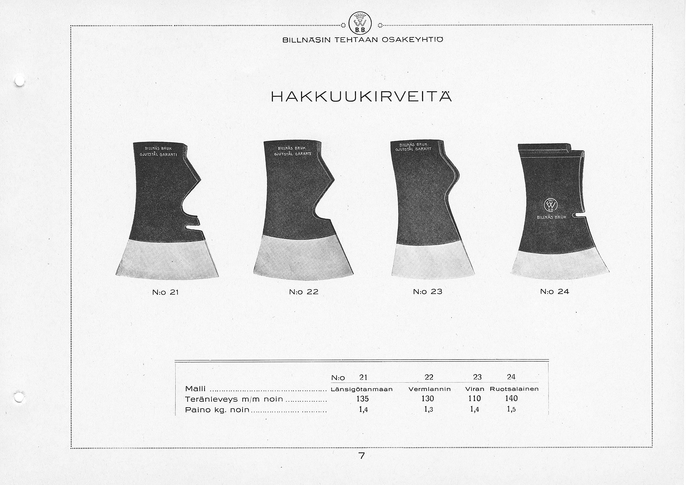 Luettelo-Billn-s-in-Takeista-1928-Billn-s-01-01-1928-2.jpg