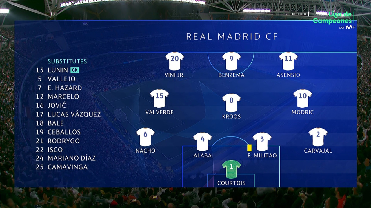 Champions League 2021/2022 - Octavos de Final - Vuelta - Real Madrid Vs. Paris Saint-Germain (1080p) (Castellano) MAD-PSG-1