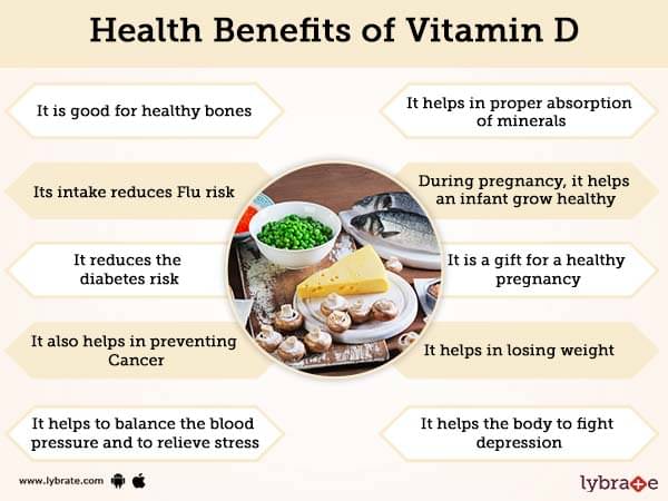 The Underrated Importance of Vitamin D Supplementation