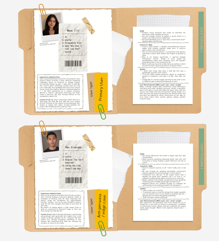 Maya Ilić and secondary user persona