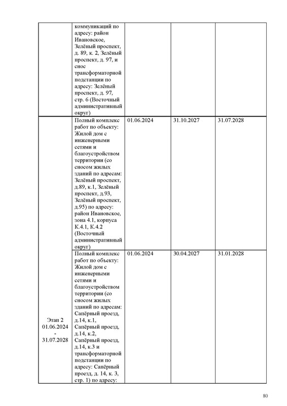 ПД на сайт (1)_Страница_080