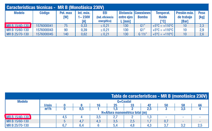 [Nergiza.com] Bomba recirculación ACS velocidad