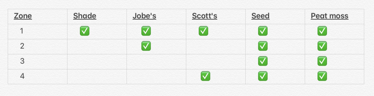 710FA6DD-0597-42A6-9692-8F93E9D294A1